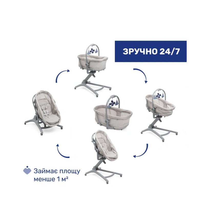 Ліжечко Chicco 5 в 1 Hug Pro Беж
