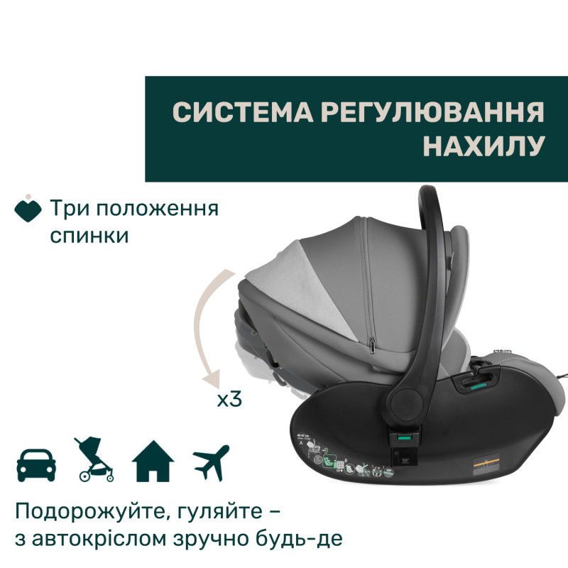 Автокрісло Chicco First-Seat Recline i-Size, група 0+
