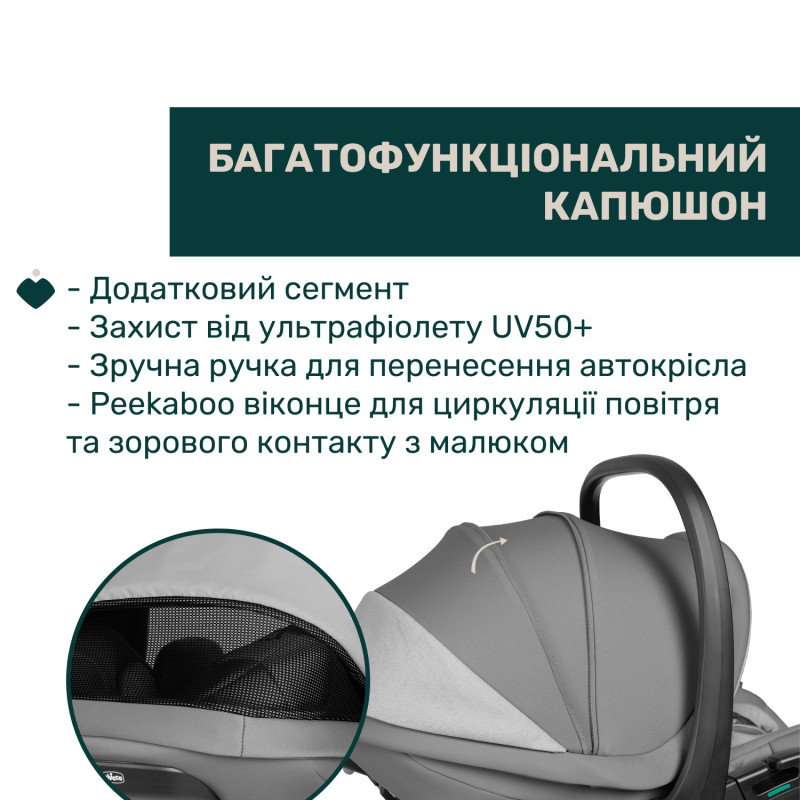 Автокрісло Chicco First-Seat Recline i-Size, група 0+