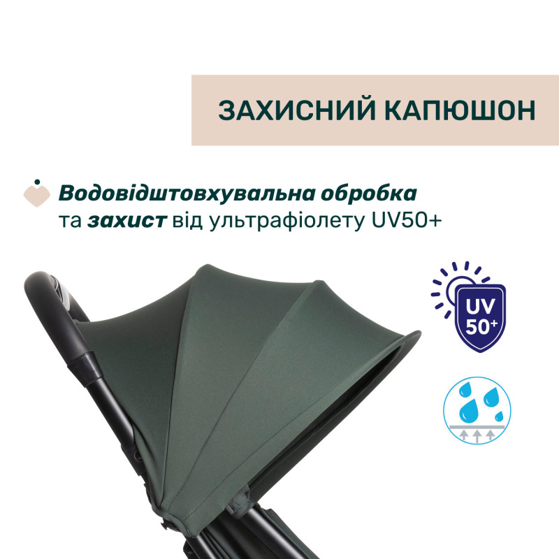 Прогулянкова коляска Chicco Urbino Зелений