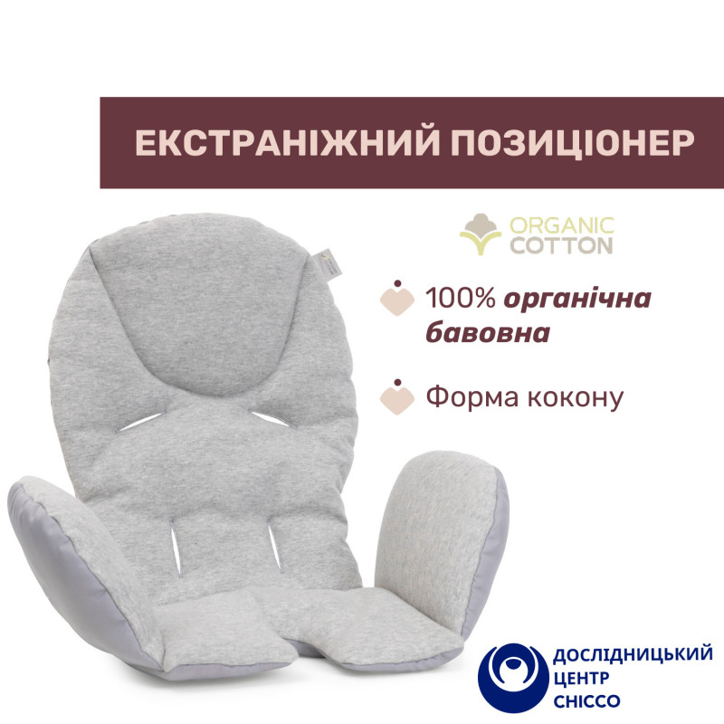 Стілець Chicco для годування Polly Armonia