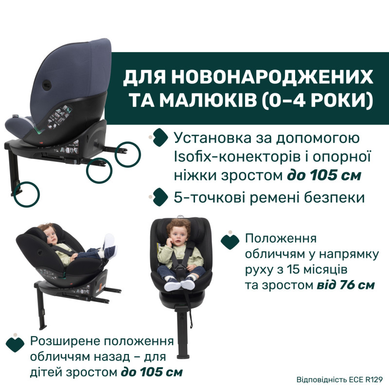Автокрісло Chicco EverOne i-Size, група 0+/1/2/3