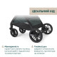 Універсальна коляска 2 в 1 Chicco Bellagio 2 Green