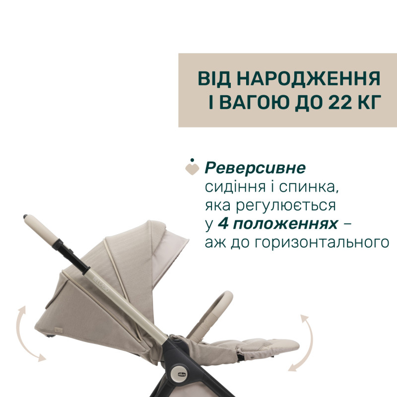 Універсальна коляска 2 в 1 Chicco Bellagio Primo Como Lake