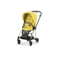 Текстиль Cybex Mios Mustard Yellow