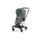 Текстиль Cybex Mios Leaf Green