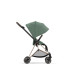 Текстиль Cybex Mios Leaf Green
