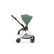 Текстиль Cybex Mios Leaf Green