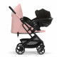 Прогулянкова коляска Cybex Beezy BLK Candy Pink