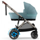 Прогулянкова коляска Cybex eGazelle S TPE Stormy Blue
