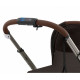 Прогулянкова коляска Cybex eGazelle S TPE Chocolate Brown
