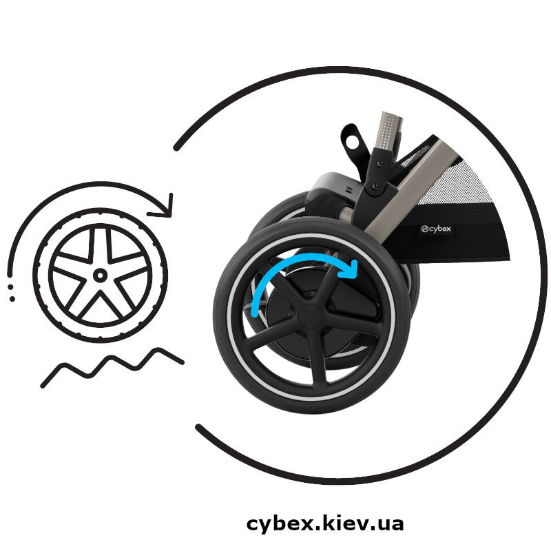 Прогулянкова коляска Cybex eGazelle S TPE Chocolate Brown