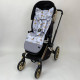Матрацик бавовняний в коляску з піною Ретро Decoza Moms Mtspin4085-B490-В923