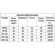 Мусліновий дитячий халатик на кнопках Темно-синій Decoza Мoms XL92110-ms022 92-110