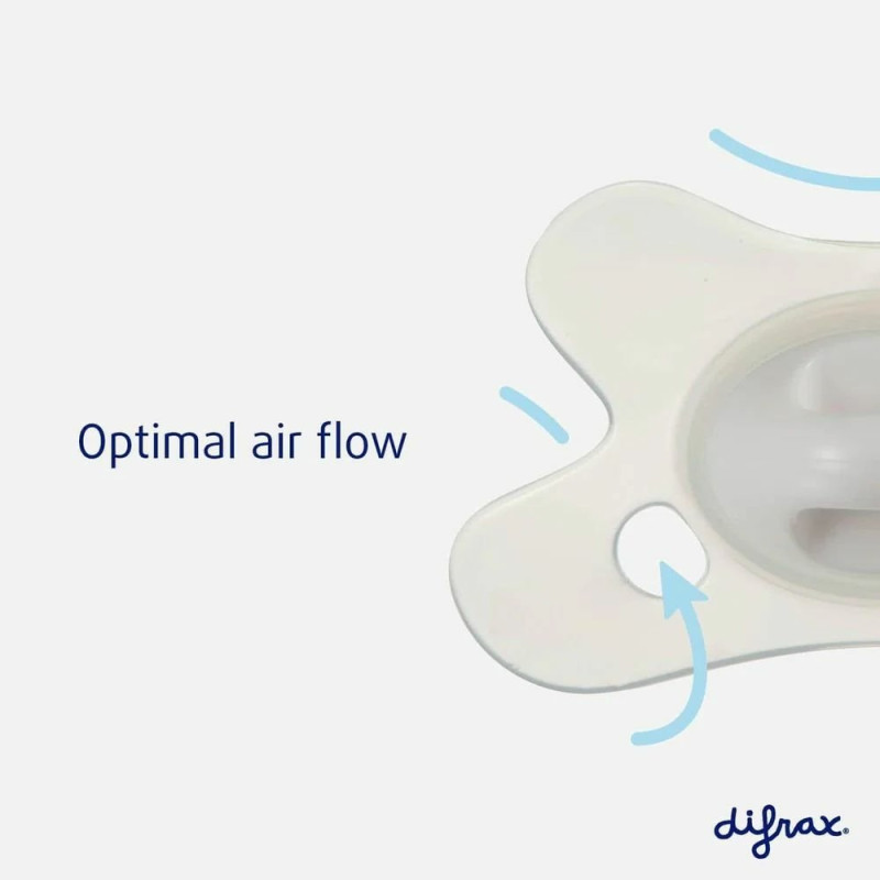 Пляшка Difrax Стартовий набір 4шт антиколікові пляшечки, 2шт пустушки