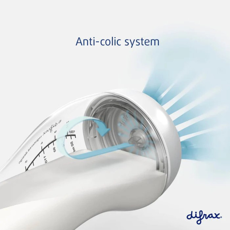 Пляшка Difrax Антиколікова із силіконовою соскою 310 мл S-bottle Wide, Brick