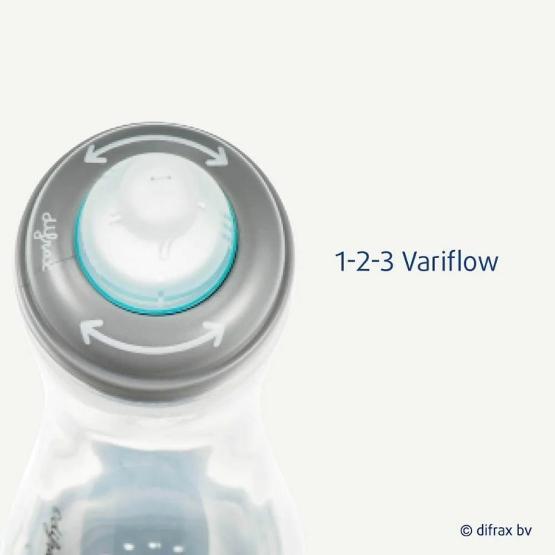 Пляшка Difrax Антиколікова із силіконовою соскою Variflow 1-2-3, 250 мл , Natural