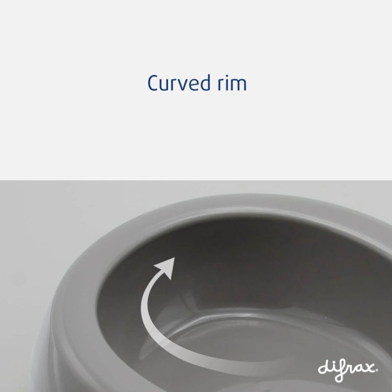 Тарілка Difrax Набір для годування мисочка, виделка та ложка, Clay