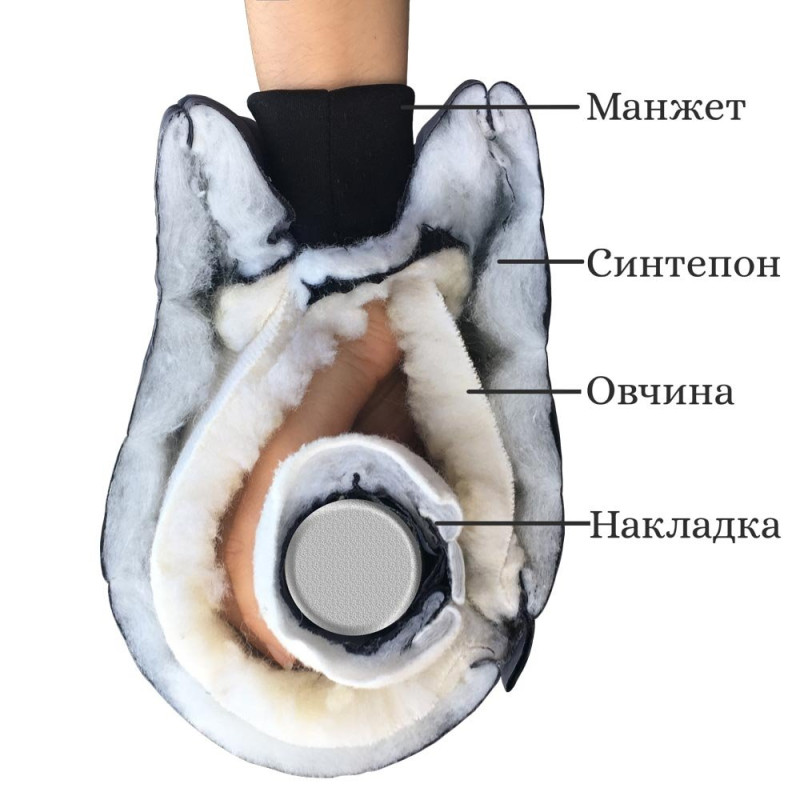 Муфта ДоРечі голуба