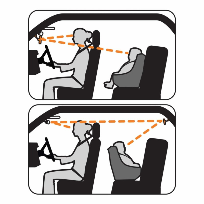 Дзеркало DreamBaby EZY-VIEW