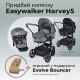 Універсальна коляска 2 в 1 Easywalker Harvey5 MIDDLE LUX midnight black
