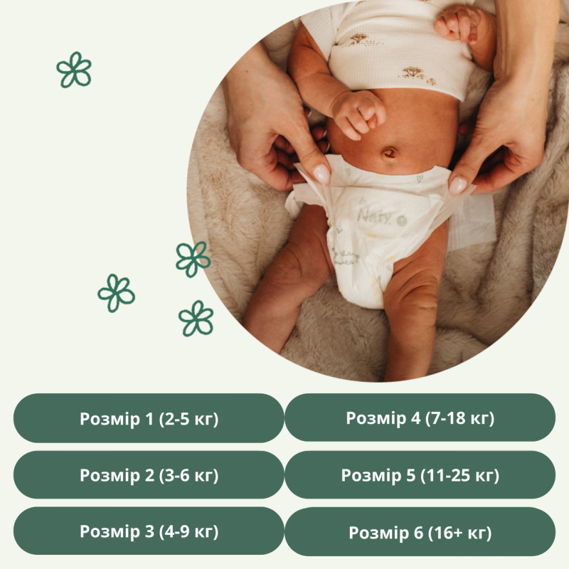 Одноразові дитячі підгузки BioEmbrace Eco by Naty. Розмір 2 (3-6 кг.), 33 шт. в упаковці.