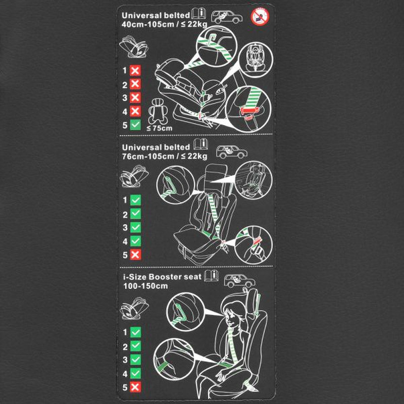 Автокрісло El Camino i-CORE ME 1206 Gray