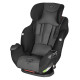 Автокрісло Evenflo Symphony Sport - Charcoal Shadow група від 2,2 до 49,8 кг