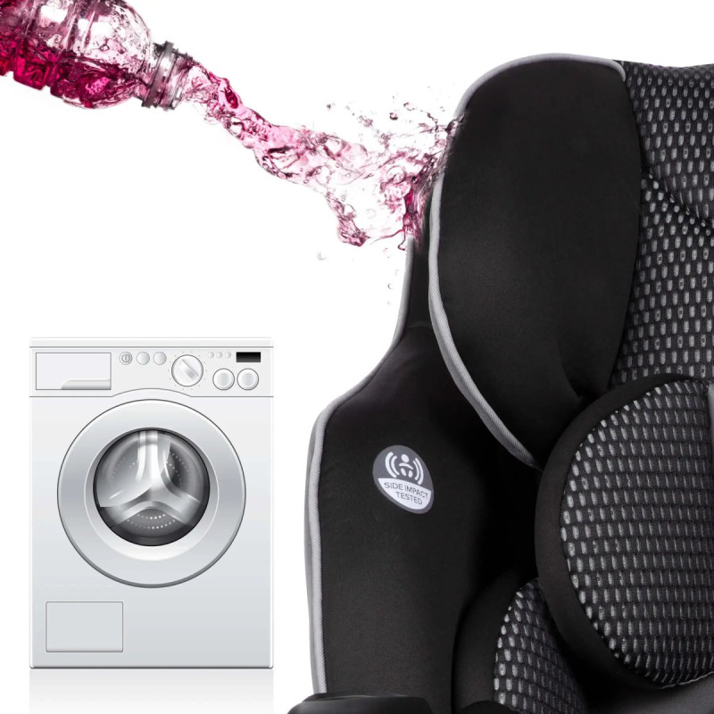 Автокрісло Evenflo Symphony Sport - Olympus Freeflow група від 2,2 до 49,8 кг