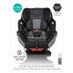 Автокрісло Evenflo Symphony Sport - Olympus Freeflow група від 2,2 до 49,8 кг