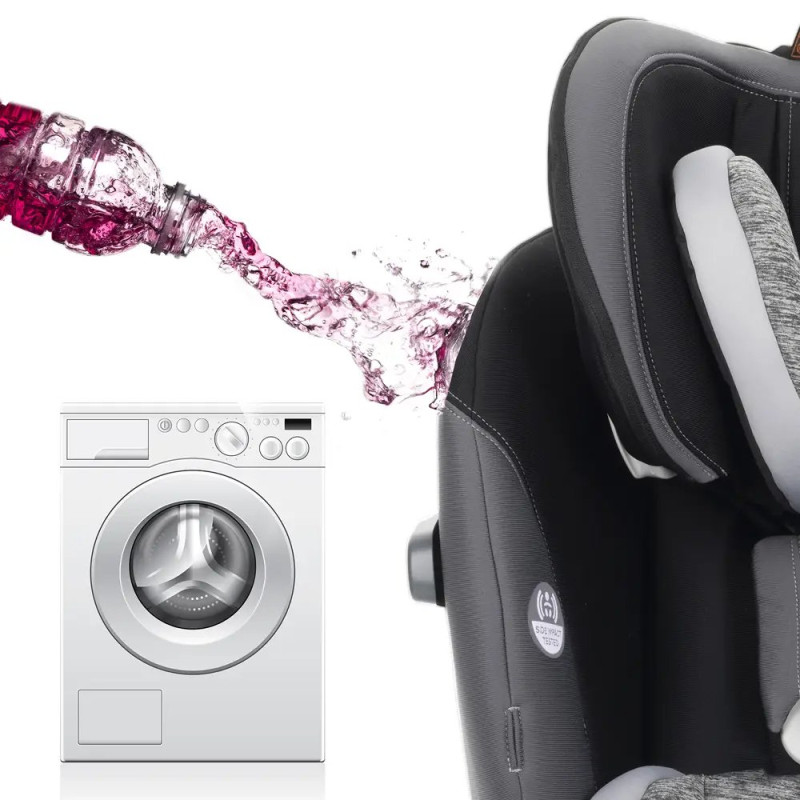 Автокрісло Evenflo All4one DLX - Canyons група від 1,8 до 54,4 кг