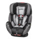 Автокрісло Evenflo Symphony ELITE EasyClick - Paramount група від 2,2 до 49,8 кг