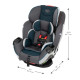 Автокрісло Evenflo Symphony Sport - Sawyer Freeflow група від 2,2 до 49,8 кг