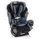 Автокрісло Evenflo All4one DLX - Reefs група від 1,8 до 54,4 кг