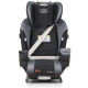 Автокрісло Evenflo All4one DLX - Latitude група від 1,8 до 54,4 кг