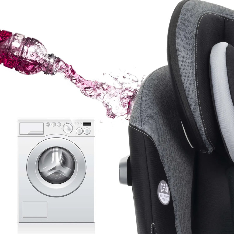 Автокрісло Evenflo All4one DLX - Latitude група від 1,8 до 54,4 кг