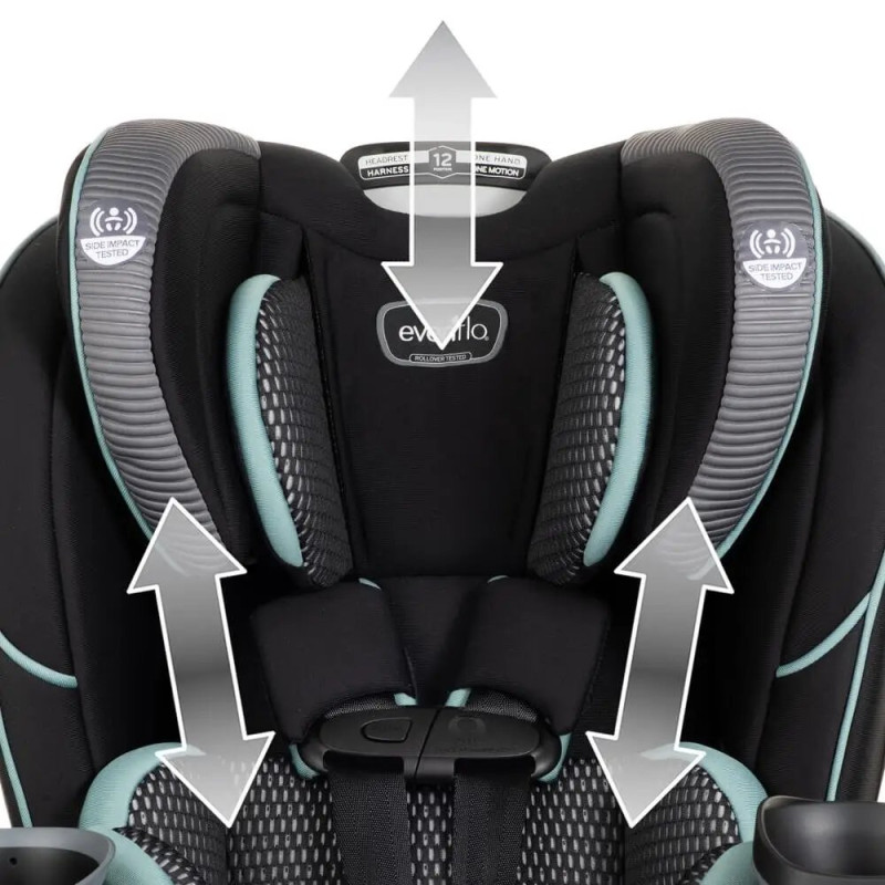 Автокрісло Evenflo EveryFit 3-s-1 - Atlas Green група від 1,8 до 54,4 кг