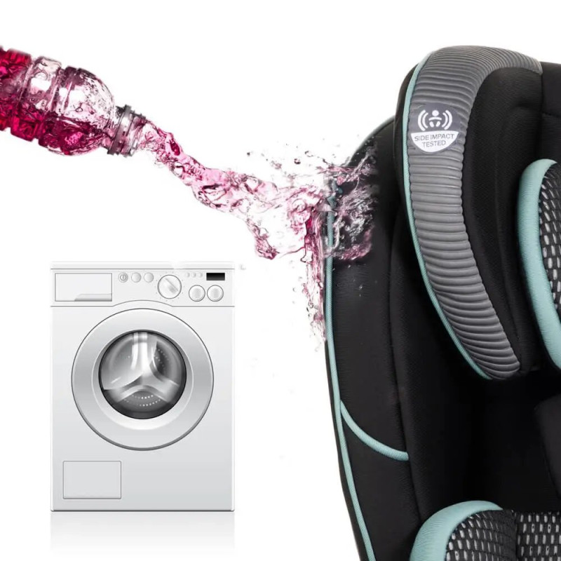 Автокрісло Evenflo EveryFit 3-s-1 - Atlas Green група від 1,8 до 54,4 кг