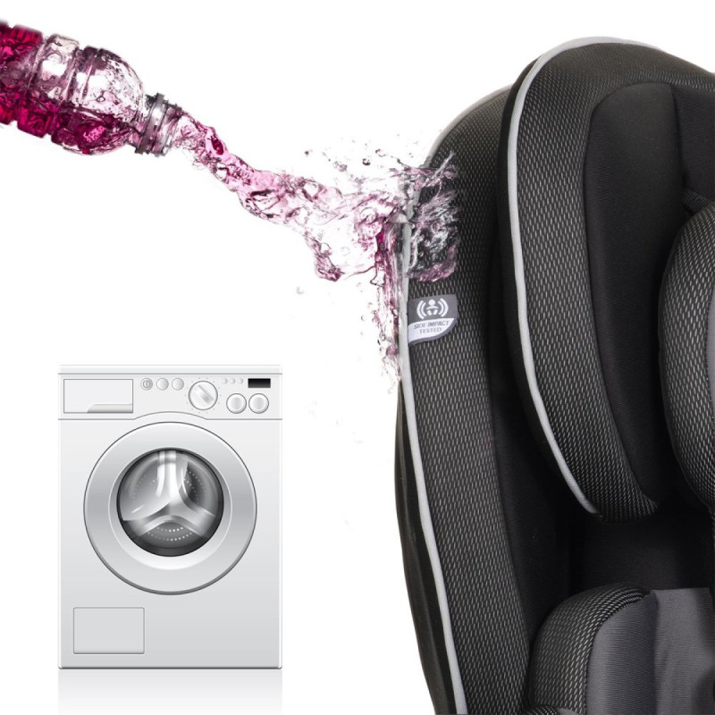 Автокрісло Evenflo EveryKid LX - Lngstone група від 1,8 до 54,4 кг