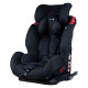 Автокрісло FreeON KARMA FIX Black