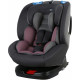 Автокрісло FreeON POLAR Grey-Pink