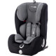 Автокрісло FreeON SIMPLEFIX Grey