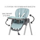 Стільчик для годування дитини FreeON KAI turquoise