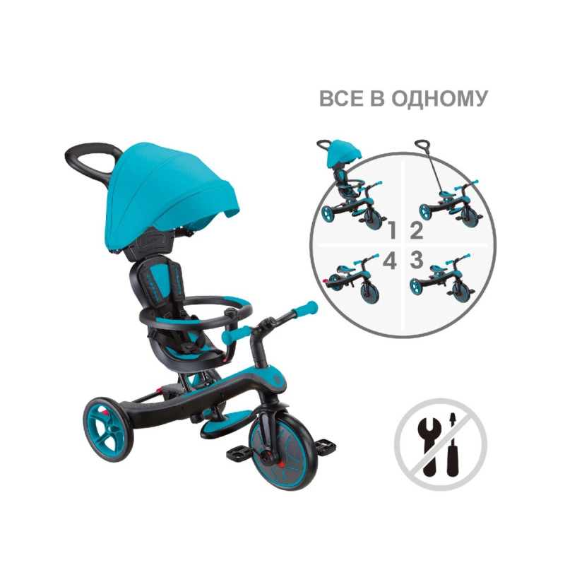 Велосипед GLOBBER EXPLORER TRIKE 4в1 - Бірюзовий