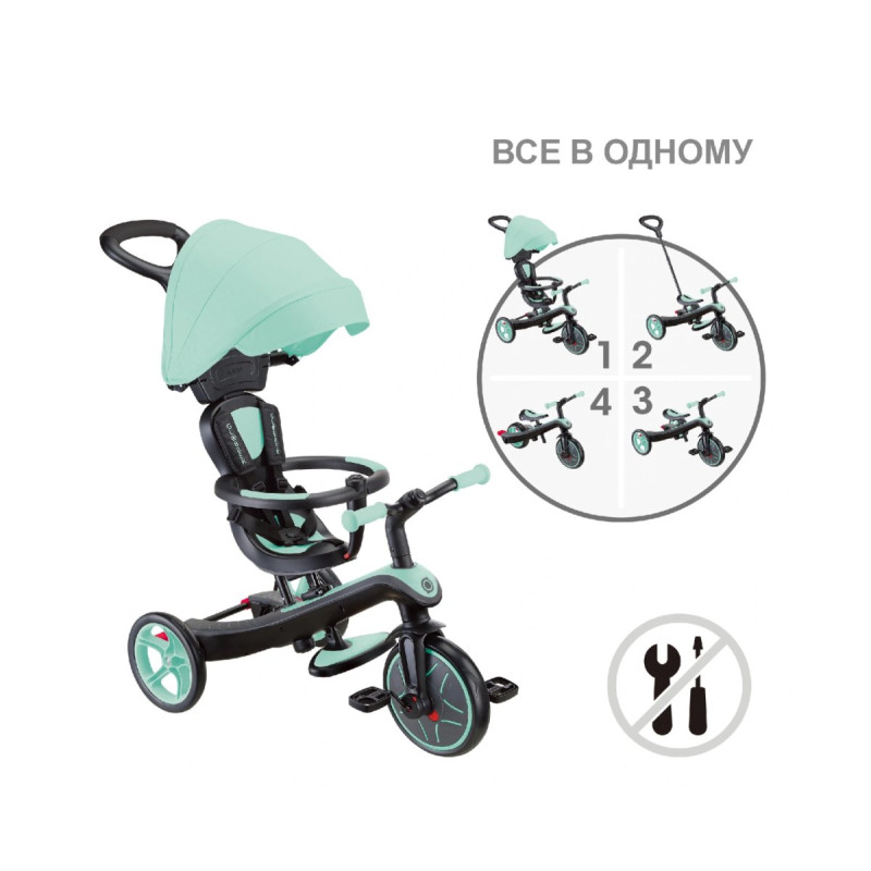 Велосипед GLOBBER EXPLORER TRIKE 4в1 - М'ятний