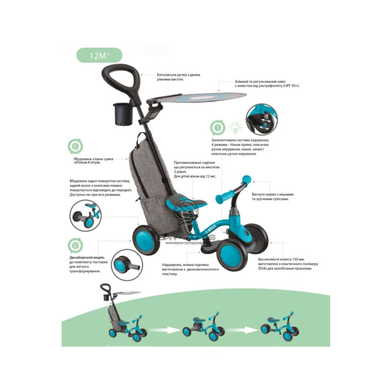 Біговел GLOBBER LEARNING BIKE 3в1 DELUXE - Пастельно-рожевий