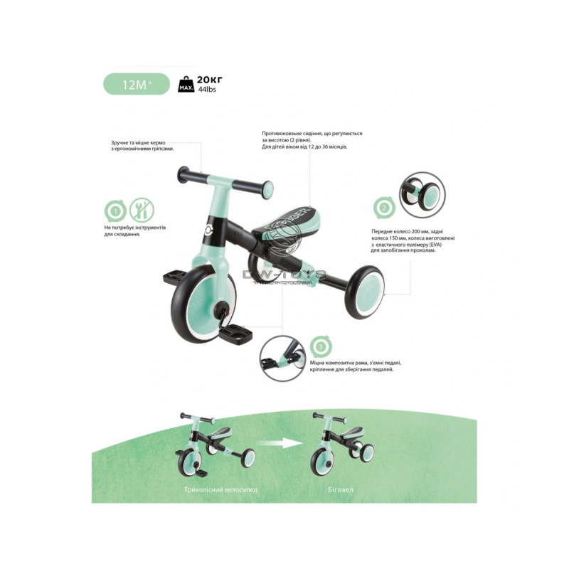 Велосипед GLOBBER LEARNING TRIKE 2в1 - Синій