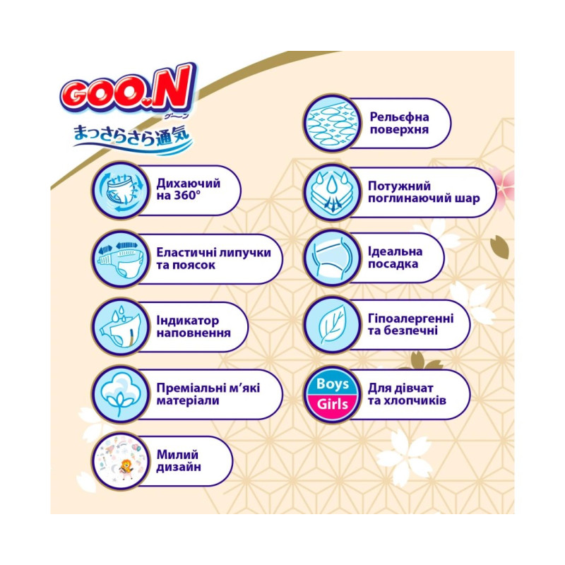 Підгузки Goo.N Premium Soft до 5 кг 1NB, на липучках, унісекс, 72 шт.