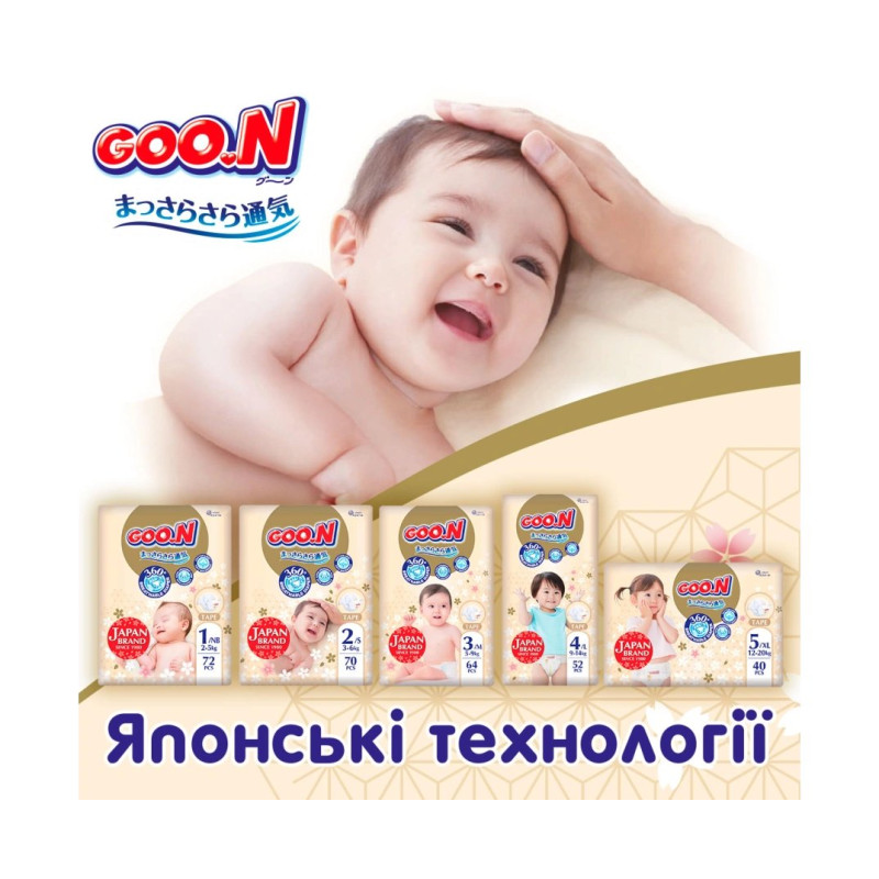Підгузки Goo.N Premium Soft для дітей 5-9 кг розмір 3M, на липучках, унісекс, 64 шт