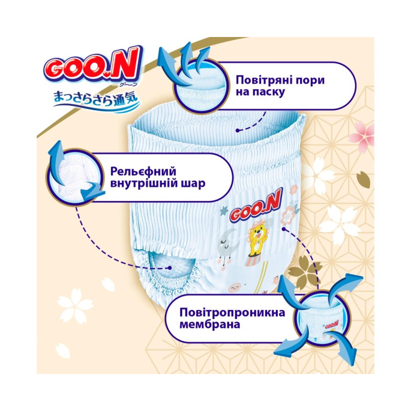 Підгузки Goo.N Premium Soft для дітей 7-12 кг розмір 3M, унісекс, 50 шт